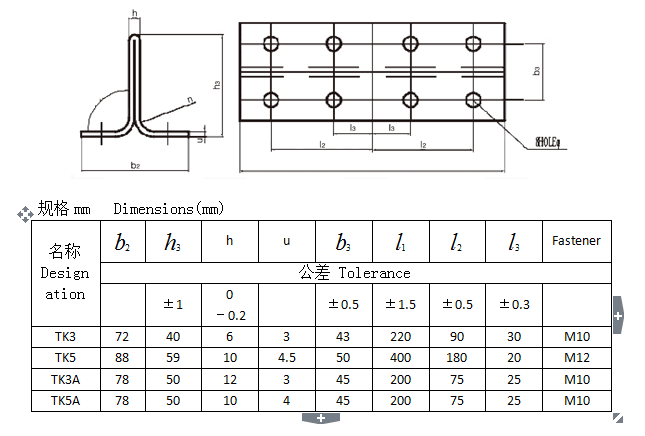 Connecting plate TK3